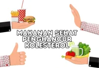 Berita Terbaru: Makanan Sehat Penghancur Kolesterol